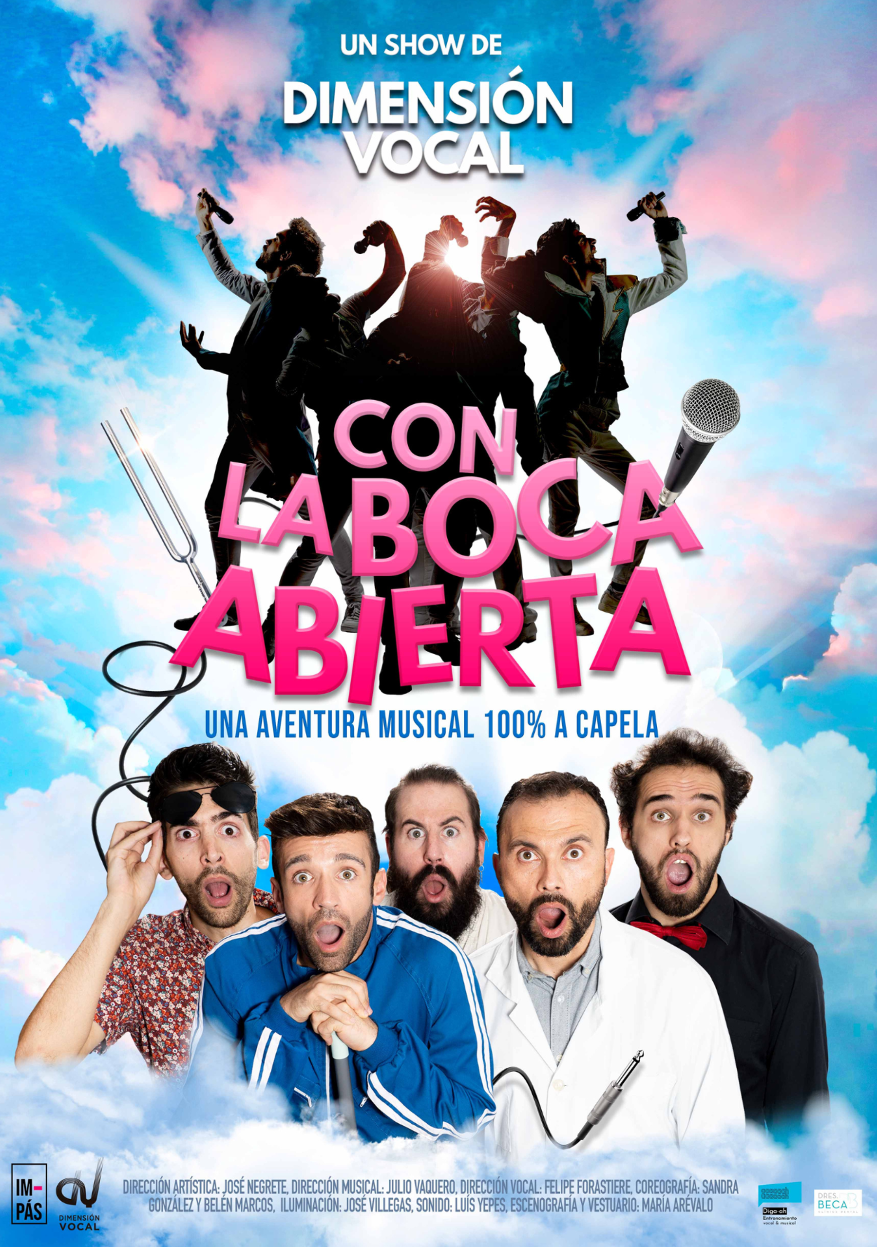 Con la boca abierta