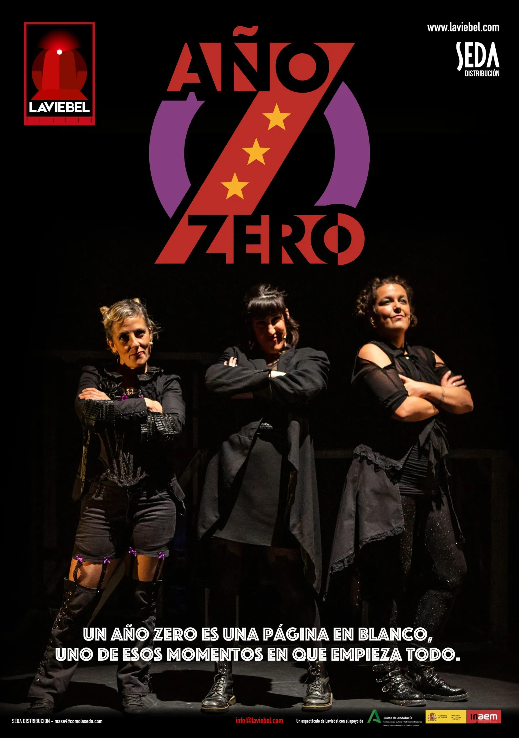 Año Zero