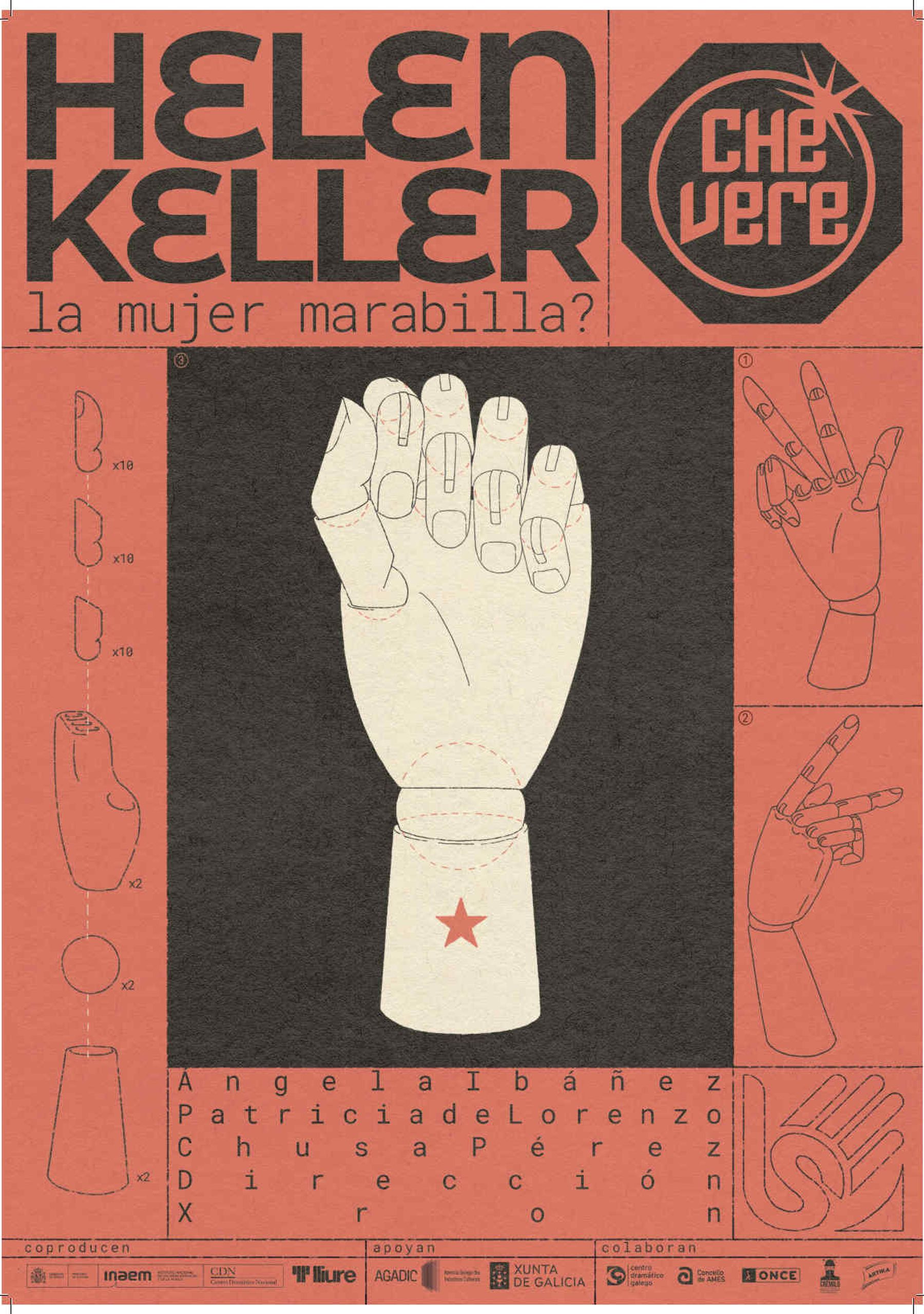 Helen Keller, ¿la mujer maravilla?