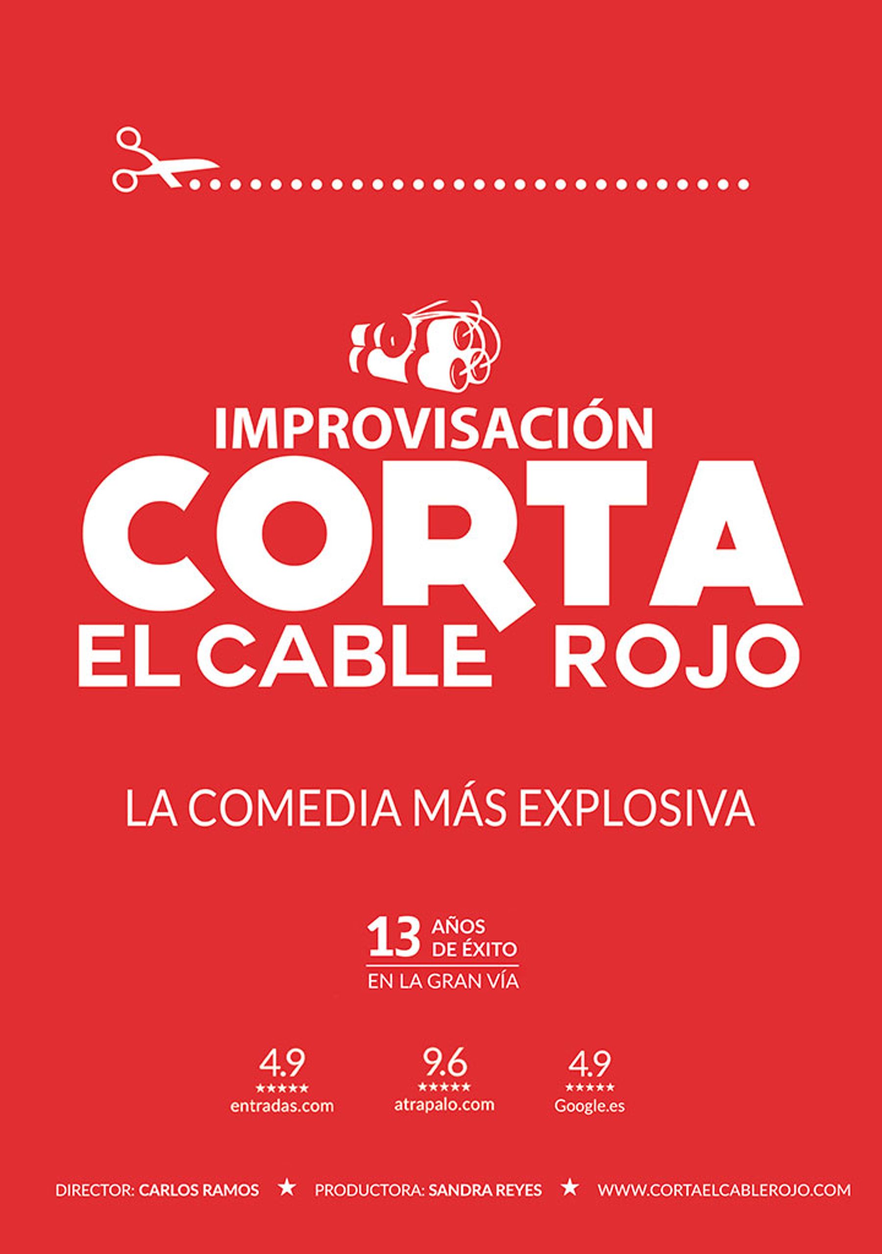 Corta el Cable Rojo