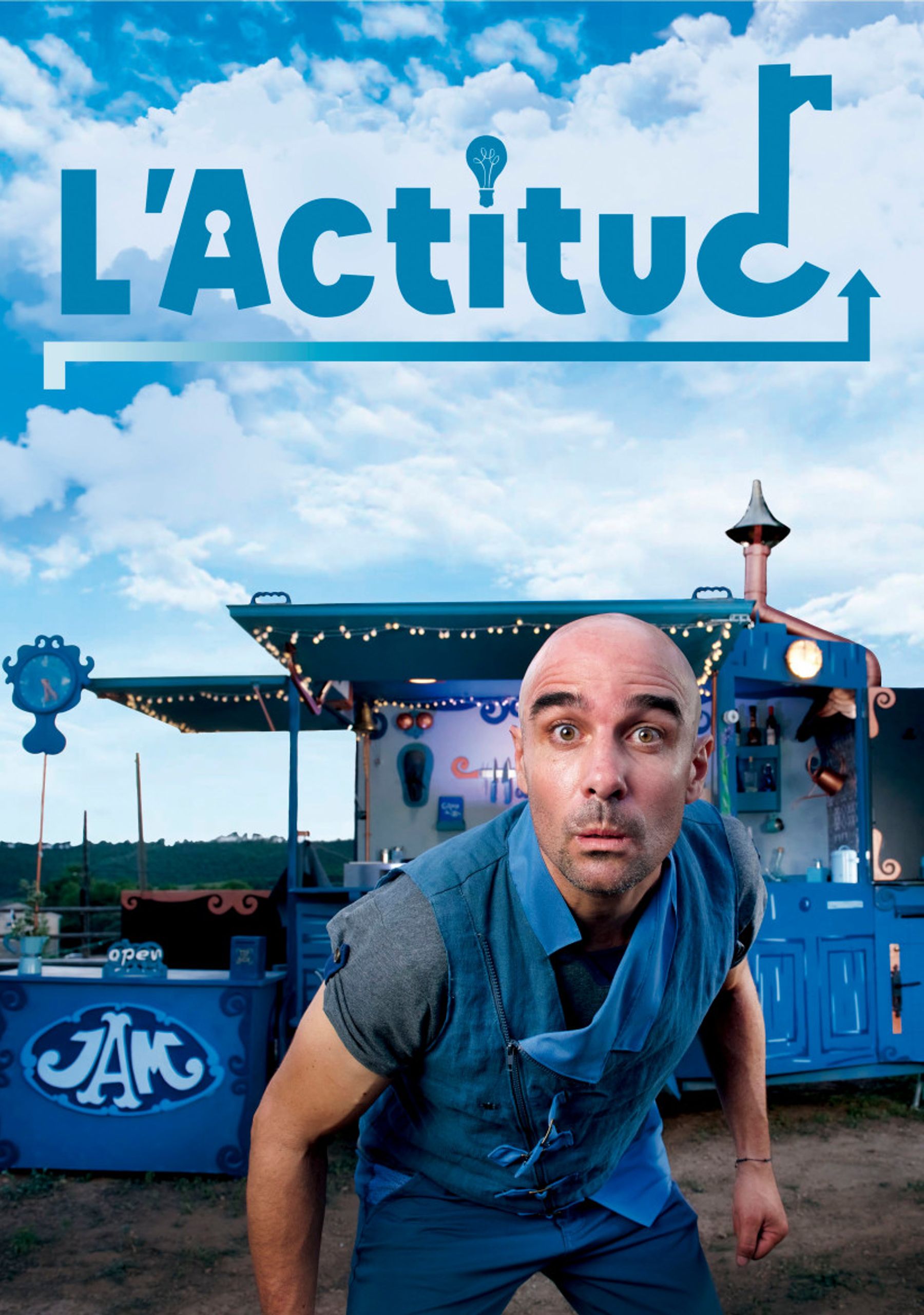 L'actitud