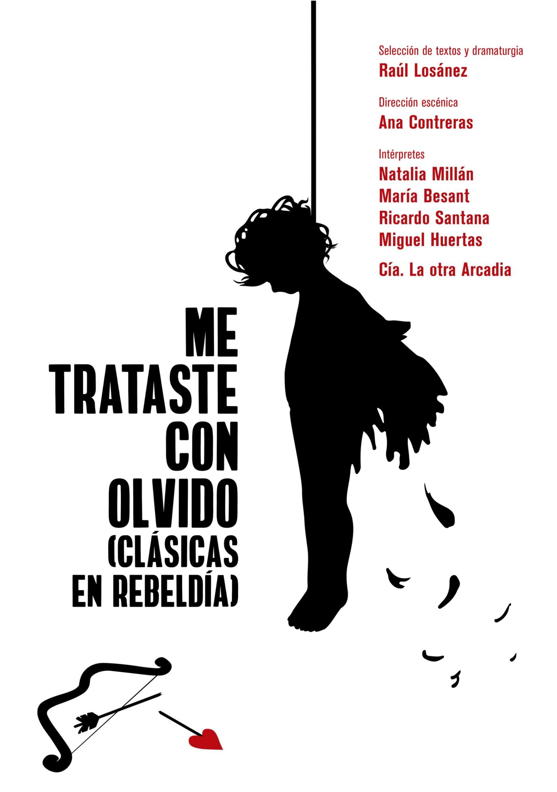Me trataste con olvido