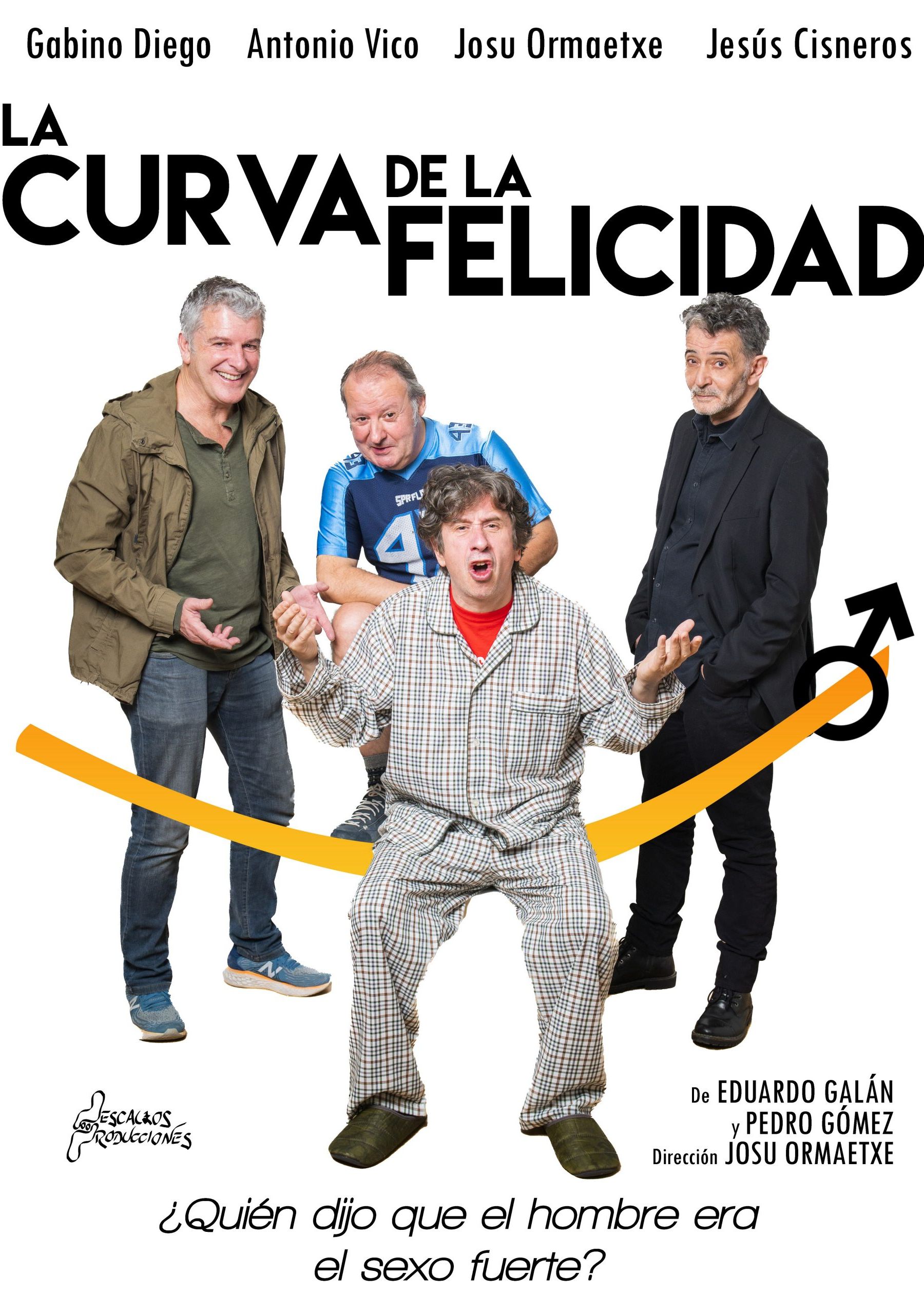 La Curva de la Felicidad