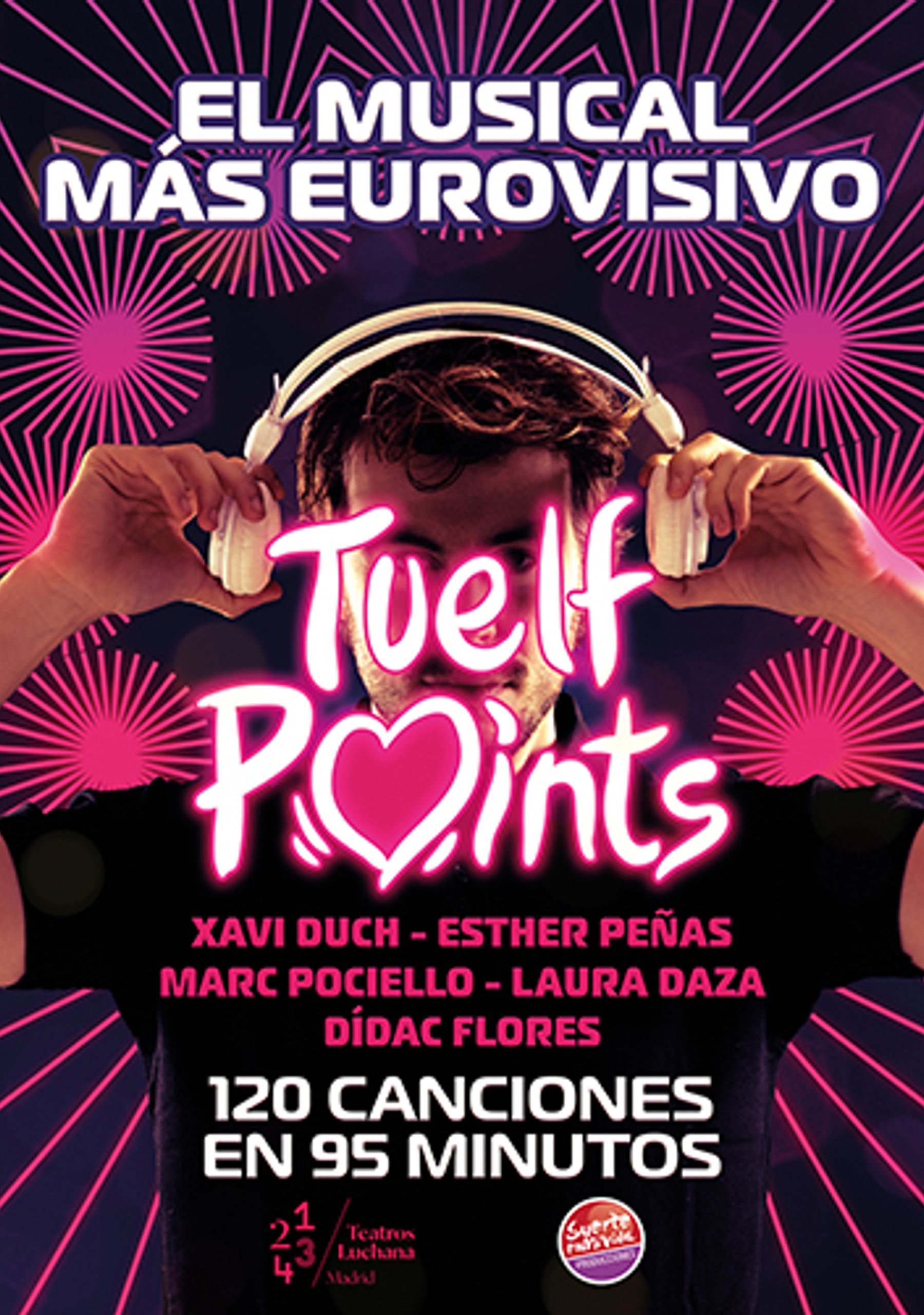Tuelf Points