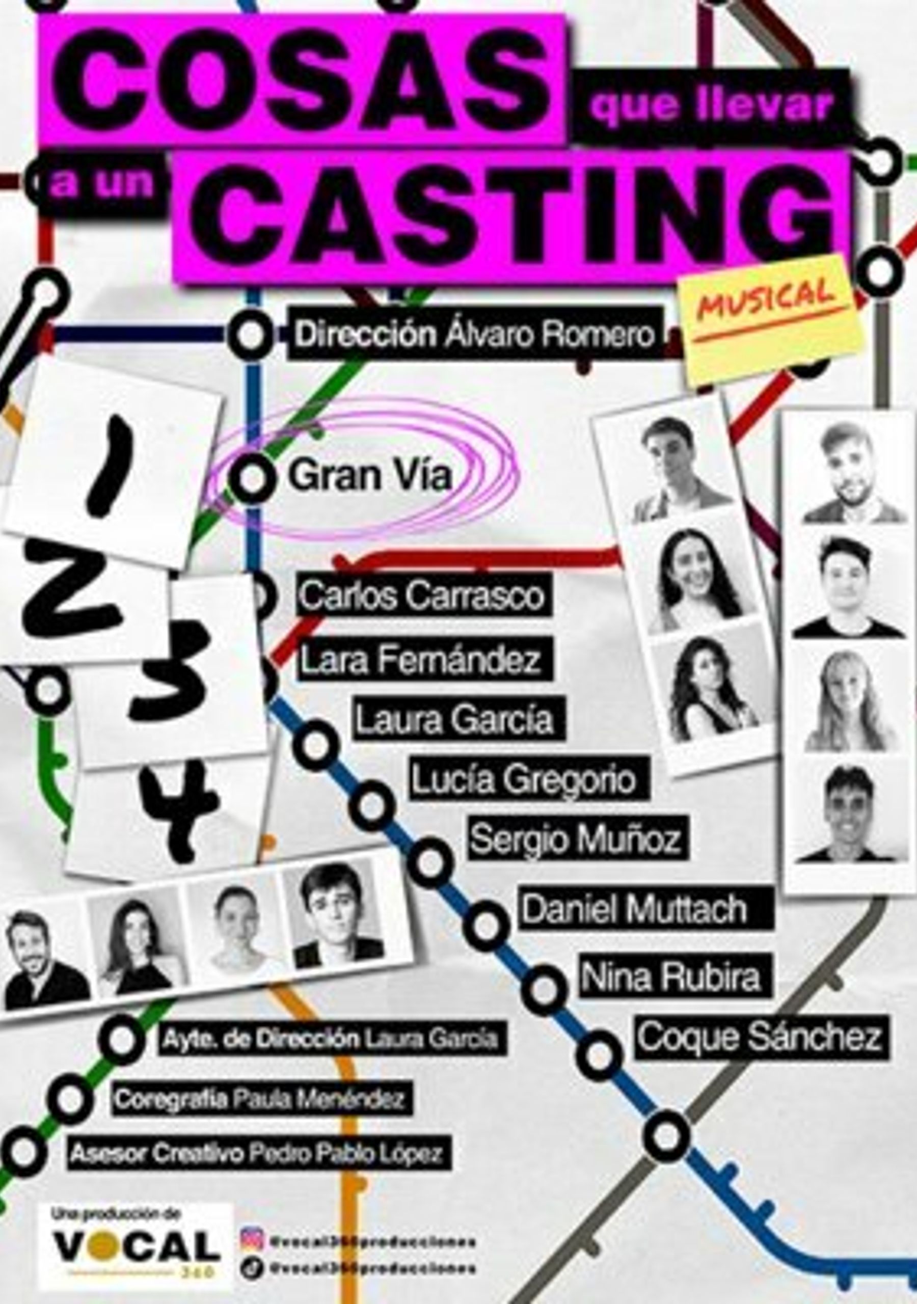 Cosas que llevar a un casting