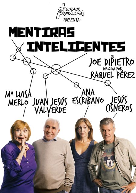 Mentiras Inteligentes
