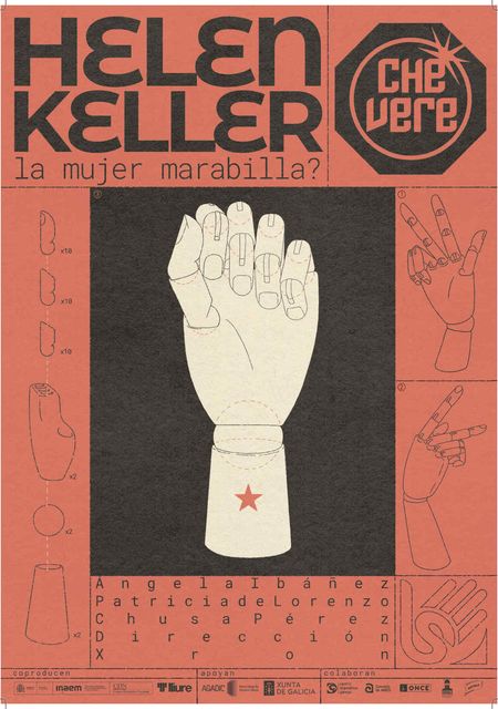 Helen Keller, ¿la mujer maravilla?