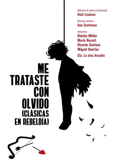 Me trataste con olvido