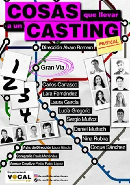 Cosas que llevar a un casting