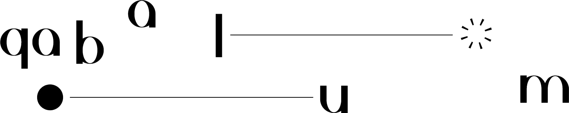 Qabalum