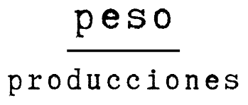 peso producciones